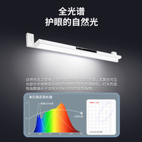雷士 NVC   Lighting照明护眼台灯学习宿舍壁挂式无座护眼阅读灯酷毙灯
