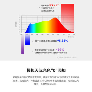 霍尼韦尔（Honeywell）悦光系列立式护眼灯台灯落地台灯儿童学习灯类太阳光全光谱护眼灯 06Pro Max 亮度17500流明
