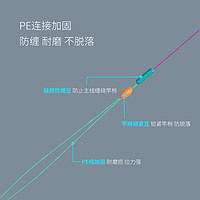 HUA 化氏 一味主线组钓鱼线方便线组套装全套绑好台钓成品超强拉力鱼线