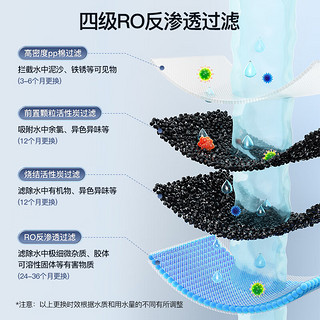 志高（CHIGO）直饮机家商两用净水器加热直饮一体机办公室直饮水机商用开水器立式管线净饮机RO反渗透ZGRO-208