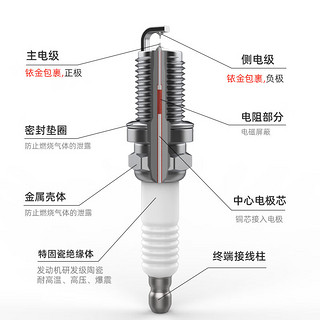 万孚双铱金火花塞4支装9935适配奔驰E300L/A200/CLA260/C300/B200