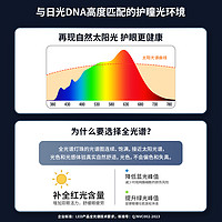 雷士照明 未来光超薄儿童房灯全光谱护眼吸顶灯卧室灯简约现代灯具