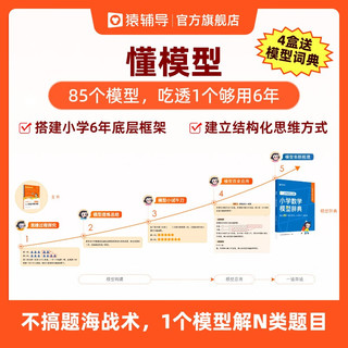 【首发】猿辅导人人都能学懂的奥数·L1(1+2) 小学数学基础知识 全国通用小奥数 一年