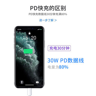 苹果充电器30W快充线PD套装iPhone14ProMax 13 12手机11充电头x数据线插头固质 【苹果15-8全系列】30W快充头丨单独头不含线