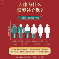 张奶奶海参肽粉辽刺参精华高蛋白活性肽纯天然营养易吸收精品礼盒