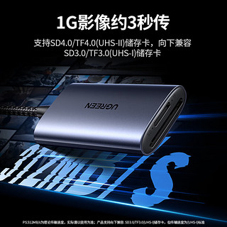 绿联（UGREEN）Type-C高速4.0读卡器 SD/TF双卡同读 适用电脑苹果15/iPad/单反/手机 支持UHS-I/II卡 0.15m线