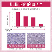 Attenir艾天然水活致润保湿修护抗老滋润透亮日用美肤乳液 60ml