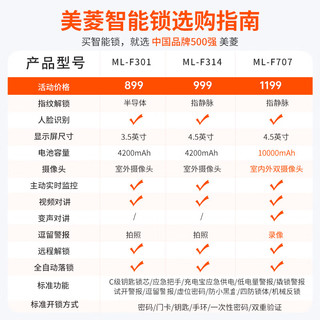美菱 ML-F707 3D人脸识别 指静脉 电子智能锁