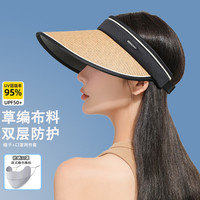 俞兆林（YUZHAOLIN）（两件套）大檐夏季草帽防晒帽女防紫外线遮阳帽子女空顶帽太阳帽