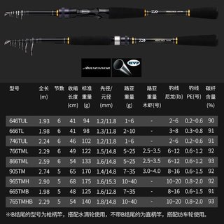 达亿瓦（DAIWA） 22MOBILE PACK.Q 收缩便携式路亚竿 海鲈竿 岸抛铁板竿 2.74m 905TM.Q-中调5节