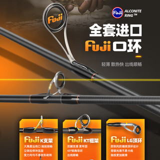 HISTAR/哈斯达 蝴蝶微物竿 1.35m UL枪柄单竿