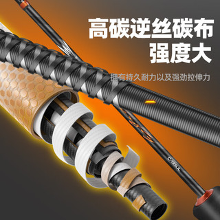 哈斯达（HISTAR）蝴蝶微物竿实心竿稍路亚竿超软弹射马口竿纺车轮套装 1.8m - UL枪柄左手套装【富士环】