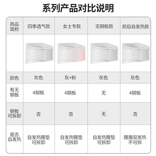 惬斯特 夏季薄款护腰带 15cm腰椎间盘突出腰肌劳损腰托男女士运动束腰 女士专款 自发热均码