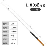 皓顿（HAUT TON） 马口尚星 UL调马口路亚竿套装实心碳素远投微物竿白条溪流竿 1.8米枪柄【单竿】