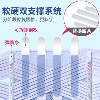 百孝堂护腰带腰间盘突出自发热保暖夏季薄款腰托腰肌劳损发热支撑护具