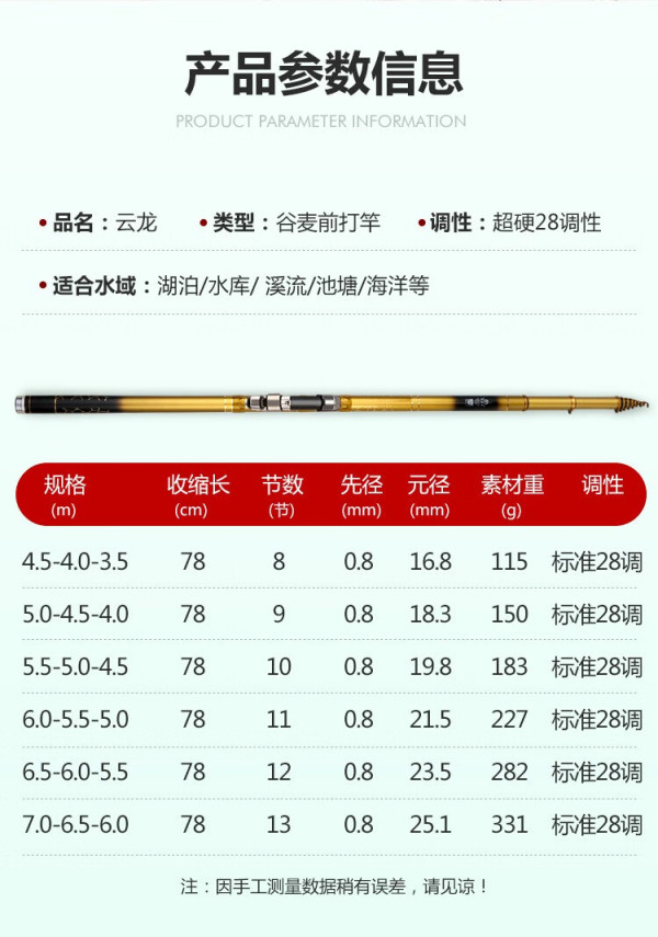 5m 三定位单杆【报价 价格 评测 怎么样】 -什么值得买