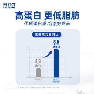 形动力（Shapetime）吸吸袋希腊酸奶0蔗糖8.5g蛋白营养干净配方低温酸奶125g*4袋 【高蛋白10g/袋】吸吸袋