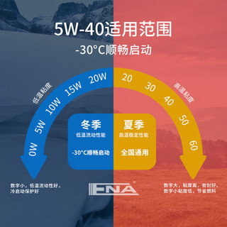  IIENA/艾纳 四季通用 全合成机油