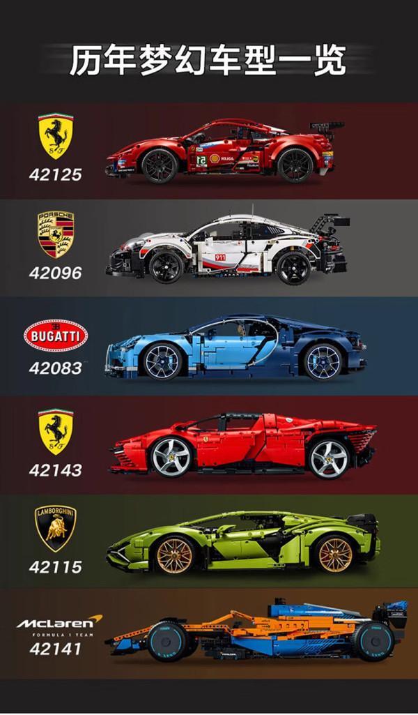 lego 乐高 technic科技系列 42083 布加迪 chiron【报价 价格 评测