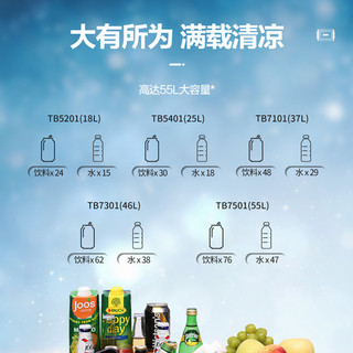 PHILIPS飞利浦车载冰箱汽车自驾游户外露营冷藏冷冻分区双温双控车载冰箱
