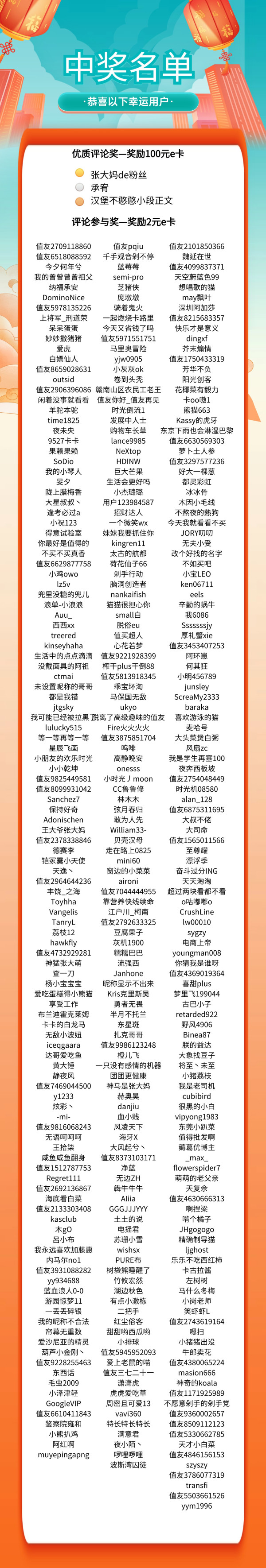 【评论送e卡】第二波!运动值选20款小编精选爆款等你探索!