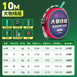 小凤仙大物线组多重加固强劲拉力绑好鱼线成品线组专攻大物鲢鳙草鳊翘嘴 10m 强拉力主线 6号线/1卷装