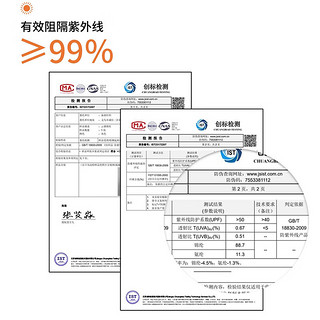 浪莎（LangSha）防晒衣女修身夏季2024防紫外线UPF50+冰丝薄款防晒服凉感外套 浅粉色【升级黑胶帽檐 UPF150】 M【101-120斤】