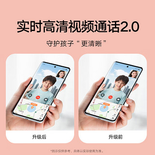 Xiaomi 小米 7A 4G米兔儿童电话手表 蓝色