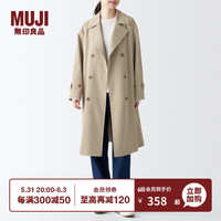 无印良品（無印良品 MUJI）女式 不易沾水 双排扣大衣  中长款外套 风衣 浅米色 3S L（165/88A）
