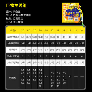 钓鱼王 霸王悍巨物线组成品线组钓鱼线PE结加固主线组鲢鳙草鱼青鱼线