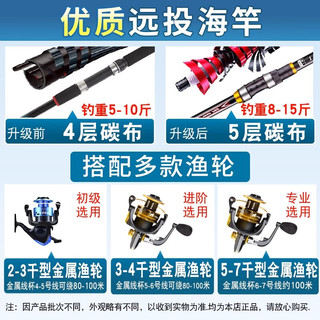 千峰剑 海竿套装 2.4m 超硬远投竿 钓鱼竿