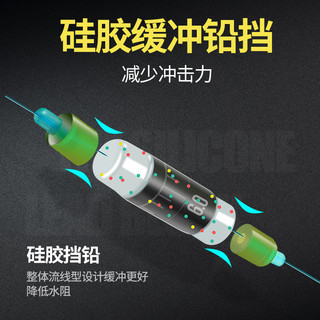 老刀大物线组成品超强拉力钓鱼主线鲟鱼青鱼绑好巨物线组加强版全套装 12米【线组1组+大物对钩2付】 鱼线20号