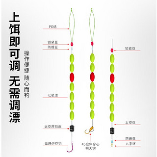 钓鱼王 七星漂主线组成品线组朝天钩天丝高灵敏度传统钓单钩野钓套装 鱼线3.6米1.0# 千又钩0.5#