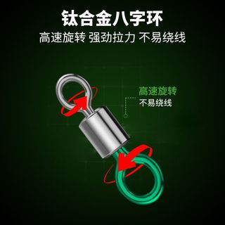 钓愉钓鱼线主线组成品绑好组合套装溪流鲢鳙翘嘴台钓pe加固线组 3.6米八字环【4卷装】PE加固 2.0号线