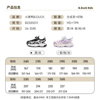 B.Duck小黄鸭女童凉鞋夏季儿童包头凉鞋2024新款夏款防滑男童运动沙滩鞋