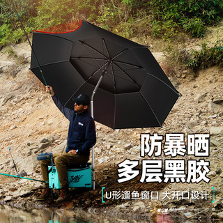 本诺 BENNUO钓伞万向大钓伞防晒抗风防暴雨伞加厚黑胶户外遮阳伞台钓鱼拐杖伞 2米 天青【整杆12棱不锈钢】 防暴雨抗大风