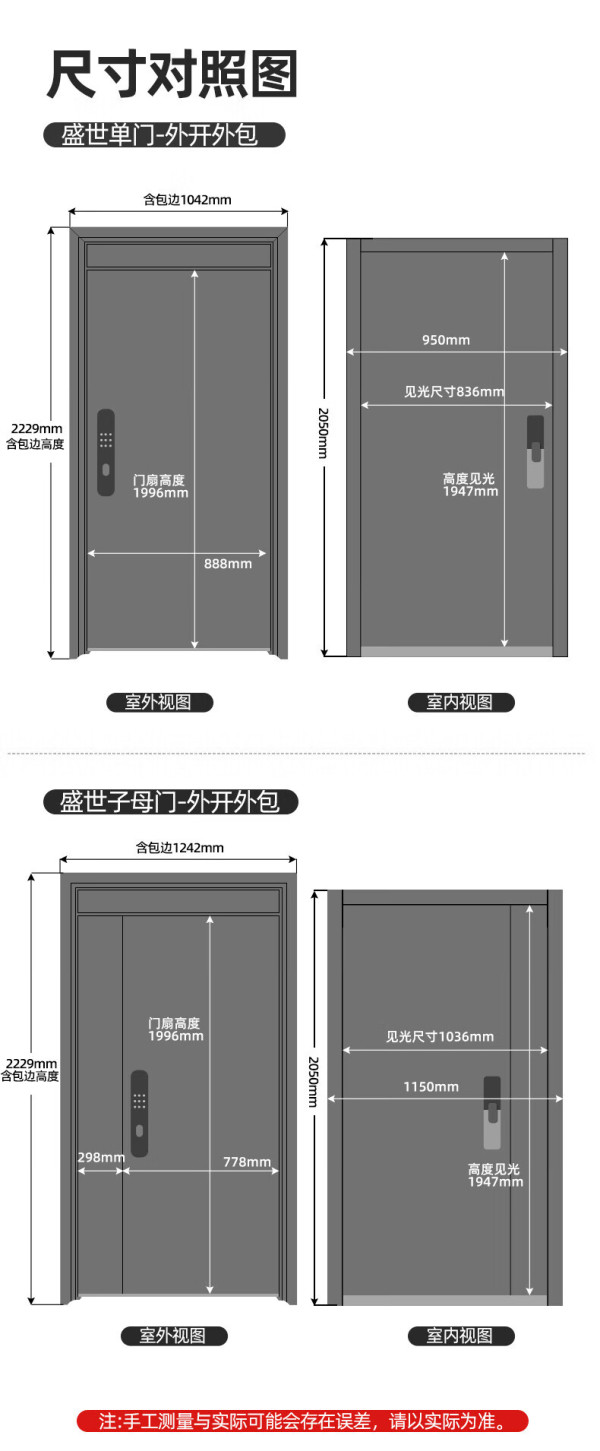 王力大师系列高端智能别墅防盗门4级进户门智能门锁一体化盛世子母门