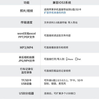  MGPG 相机直传 苹果手机读卡器+SD+TF卡