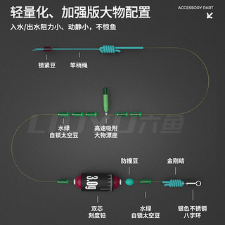 六鱼鲢鳙主线组541进口原丝成品线组耐磨结实鲢鳙草鱼翘嘴大物钓鱼线