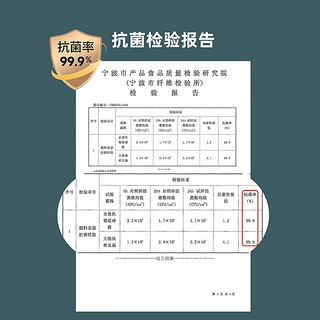 sungsa冰箱收纳盒食品级沥水冷冻保鲜盒冰箱冷冻室层速冻收纳整理盒 抗菌12件套(2.6L+4.5L+5.5L)*4