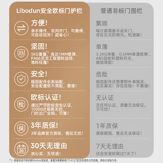 利伯顿（LIBODUN）楼梯口护栏儿童门狗狗围栏厨房栅栏宝宝门栏宠物隔离防狗栏杆 加宽加粗 适合宽度69-75厘米