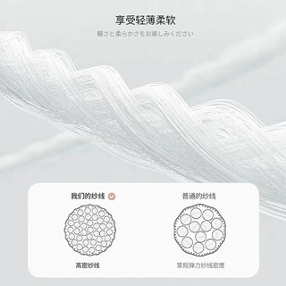 Carsewa竹纤维护膝保暖夏季薄款护具老人老寒腿关节炎膝盖保护套男女通用 夏季款丨灰色丨透气防滑 28cm 2只装 L码 【100-150斤】