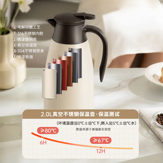 泰福高（TAFUCO）保温壶304不锈钢保温壶家用大容量暖水壶宿舍热水瓶暖壶 2.0L 【316不锈钢】T1269-象牙白-