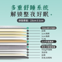晚安 偏硬护脊 黄麻邦尼尔弹簧席梦思床垫+可拆面料  20-25cm（含）