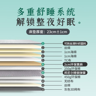 晚安 偏硬护脊 黄麻邦尼尔弹簧席梦思床垫+可拆面料  20-25cm（含）
