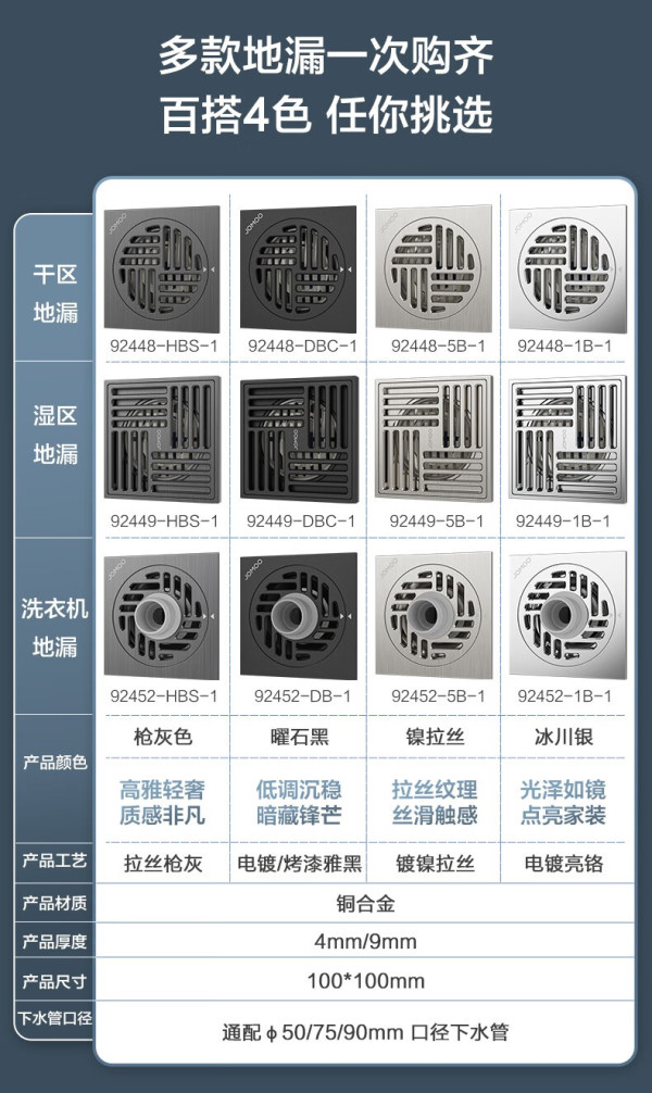 九牧地漏价格表及图片