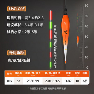 汉鼎螺纹钢系列鱼漂高灵敏夜光漂日夜两用浮漂鲢鳙大物漂电子漂套装 螺纹钢电子漂D05-10g (三目加粗)