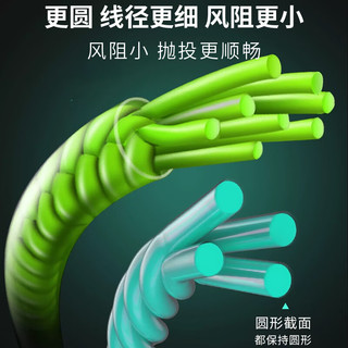 飓利强pe线路亚线鱼线主线高密度4编织大力马路亚微物PE线小号细线小物