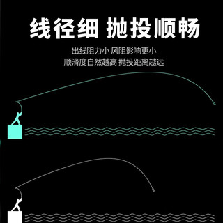 飓利强pe线路亚线鱼线主线高密度4编织大力马路亚微物PE线小号细线小物