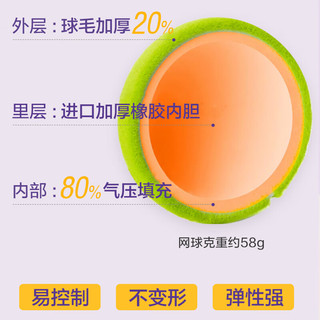 HEMMON【免注水底座】专业网球回弹训练器免网球拍带线回弹球单人初学者 【免注水底座】碳铝拍亲子套装